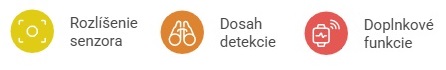 Aké faktory zvážiť pri výbere nočného videnia